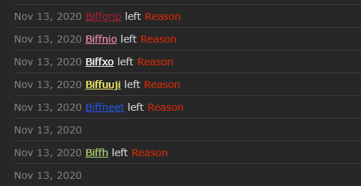 Reason guild leader Biff migrates his alts to Method in November 2020 (Image via <a href="https://www.wowprogress.com/">wowprogress.com</a>)