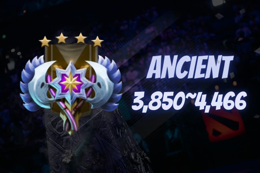 Dota 2 Ranking System explained esports.gg