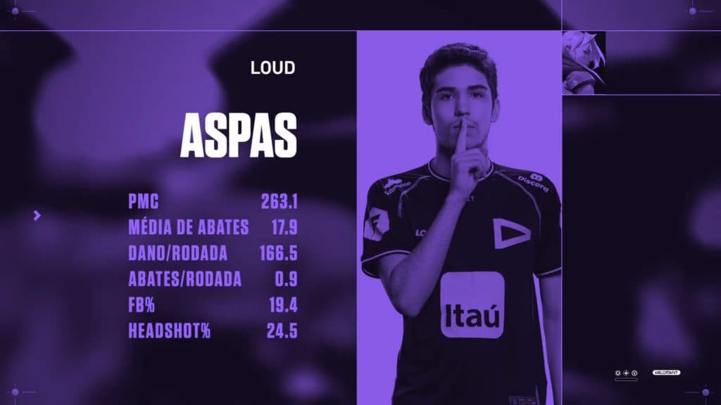 LOUD aspas