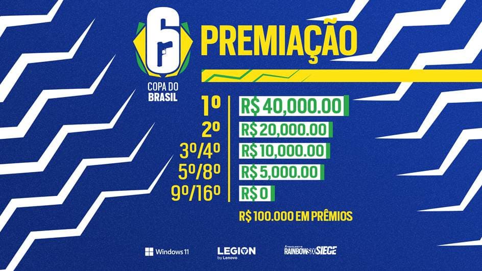 Imagem - Rainbow Six Esports Brasil