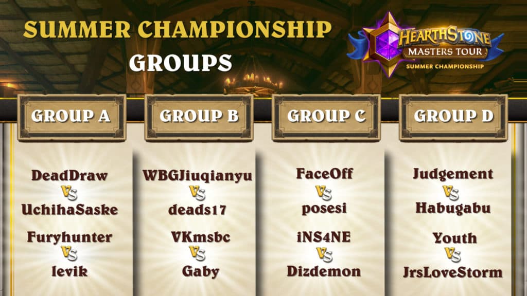 The 16 players who will compete in the <a href="https://esports.gg/news/hearthstone/habugabu-wins-hearthstone-masters-summer-championship/">Hearthstone Masters Summer Championship</a>. Image via Blizzard Entertainment.