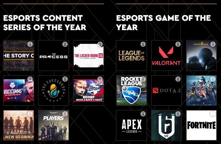 Esports Awards 2022 Entertainment Finalists are unveiled! (Esports