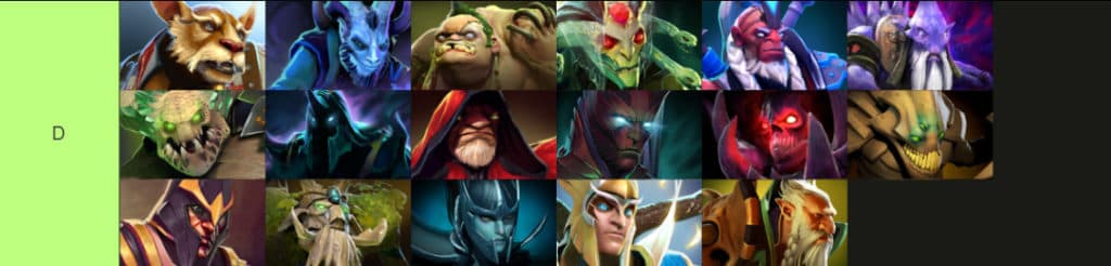 Dota 2 Hero Tier List (July 2022)