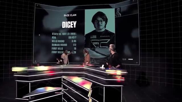 FaZe Clan dicey: “Once we hit that fifth OT, we were just saying, we deserve this win. We’re losing because we’re giving up these advantageous situations” cover image