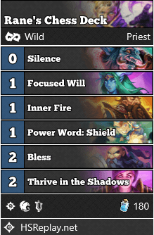 Rane's Combo Priest