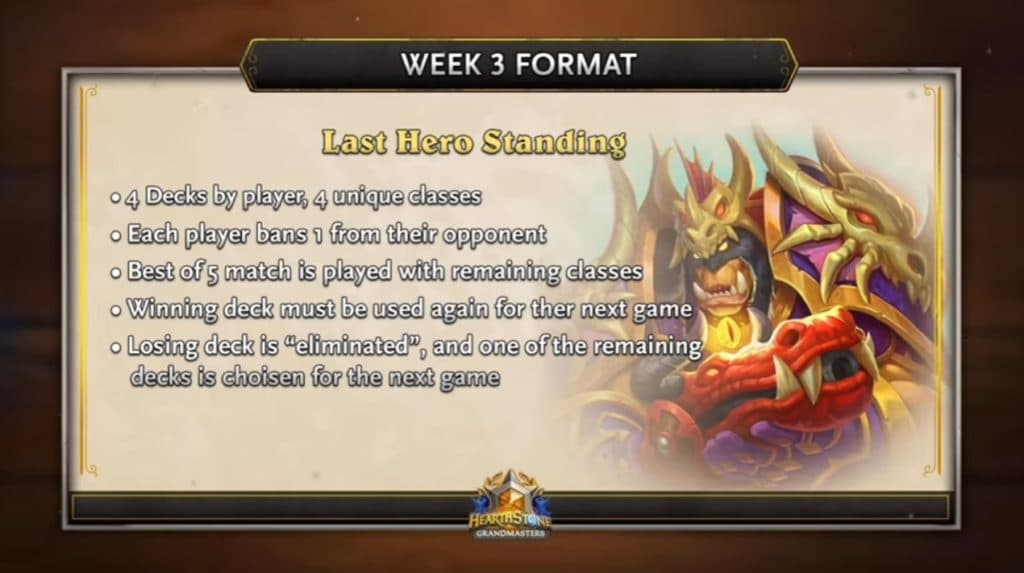 2022 Hearthstone Grandmasters, Last Call, Week 3