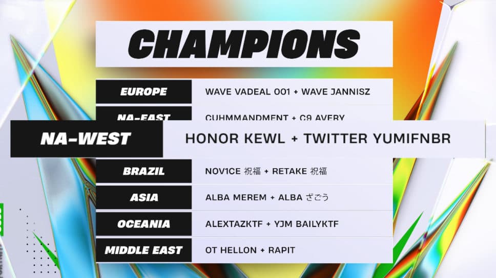 NA West’s FNCS comes to an end as Yumi and Kewl win it all cover image