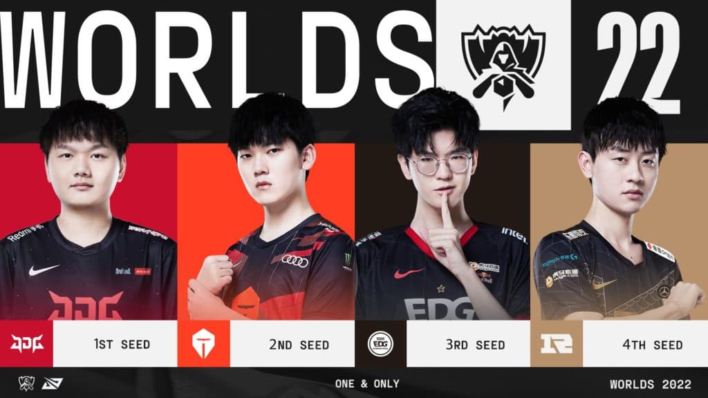 LPL Worlds teams. Image Credit: LPL Twitter