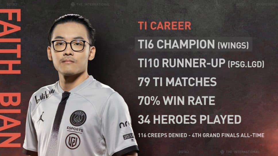 Faith_Bain retires as PSG.LGD exit TI11 after losing to Team Aster cover image