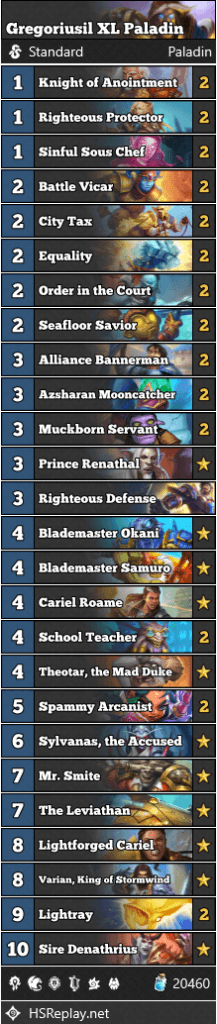 Gregoriusil XL Control Paladin - Image via HsReplay