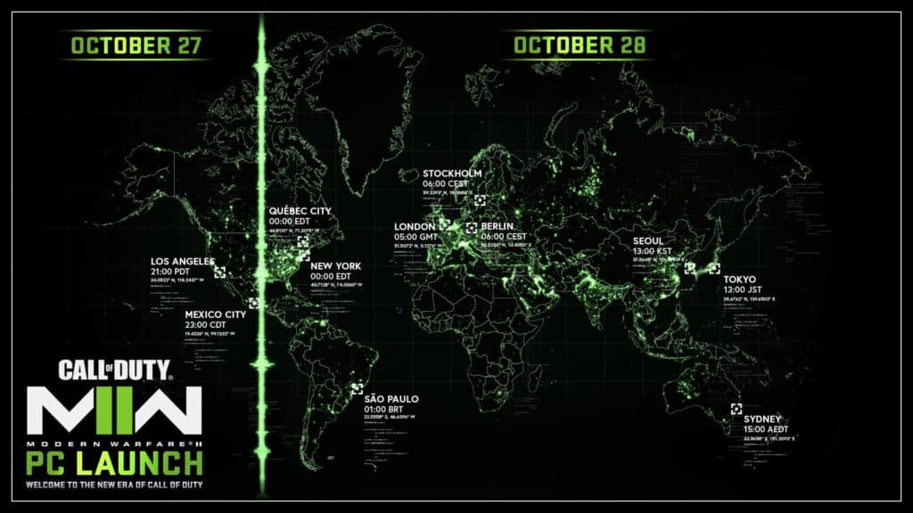 Crossplay and Cross-Progression in Call of Duty: Modern Warfare II