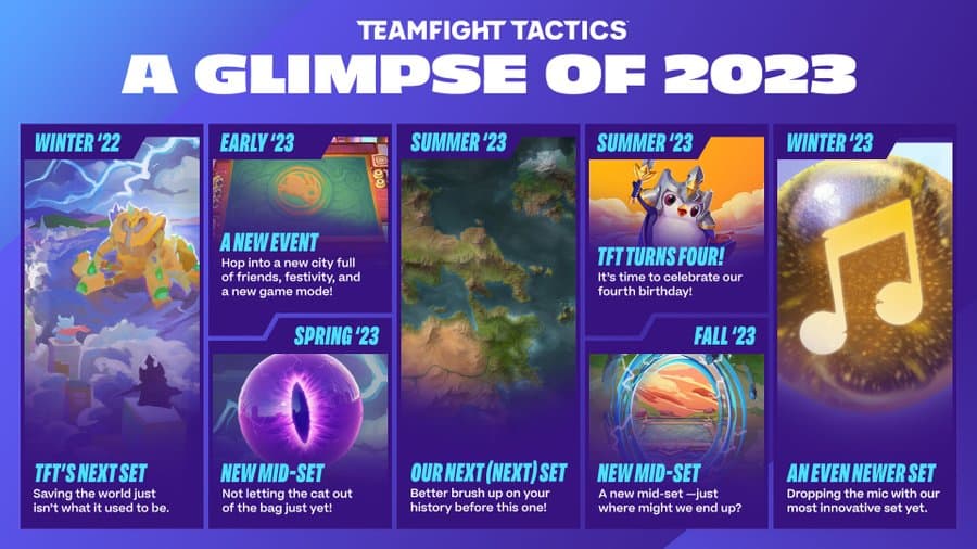 TFT Set 8 finally sees Rammus debut cover image