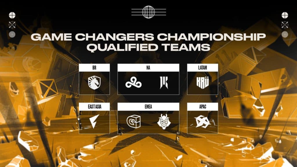 These are the teams competing at Valorant Game Changers Championship 2022 (Image via Riot Games)