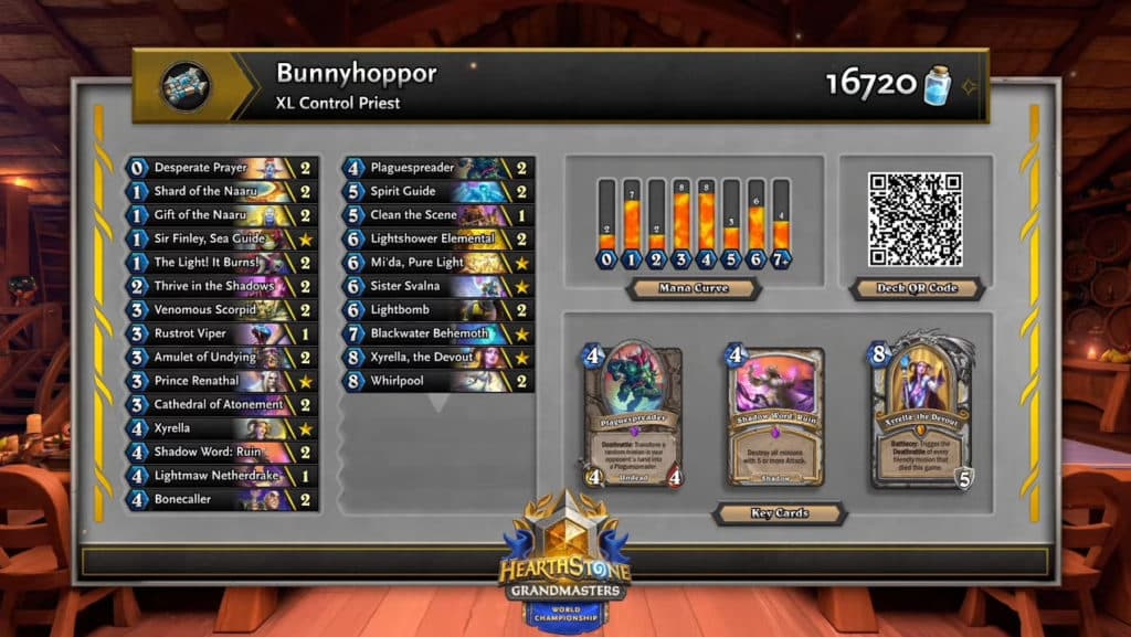 Bunnyhoppor is the 2022 Hearthstone World Champion! - Hearthstone Top Decks