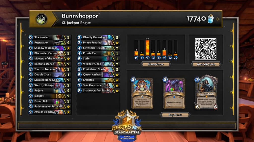 Bunnyhoppor is the 2022 Hearthstone World Champion! - Hearthstone Top Decks