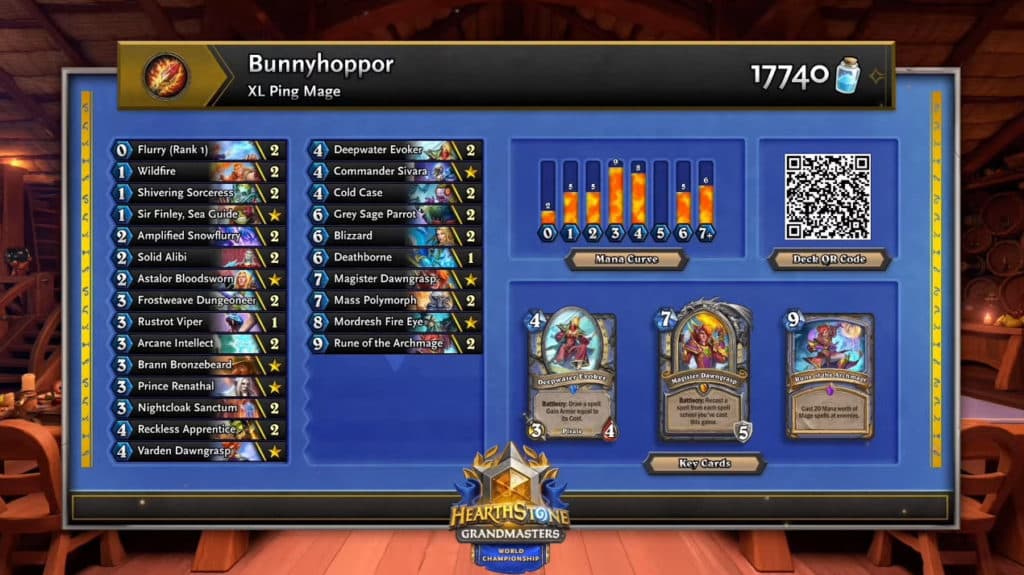 Bunnyhoppor is the 2022 Hearthstone World Champion! - Hearthstone Top Decks