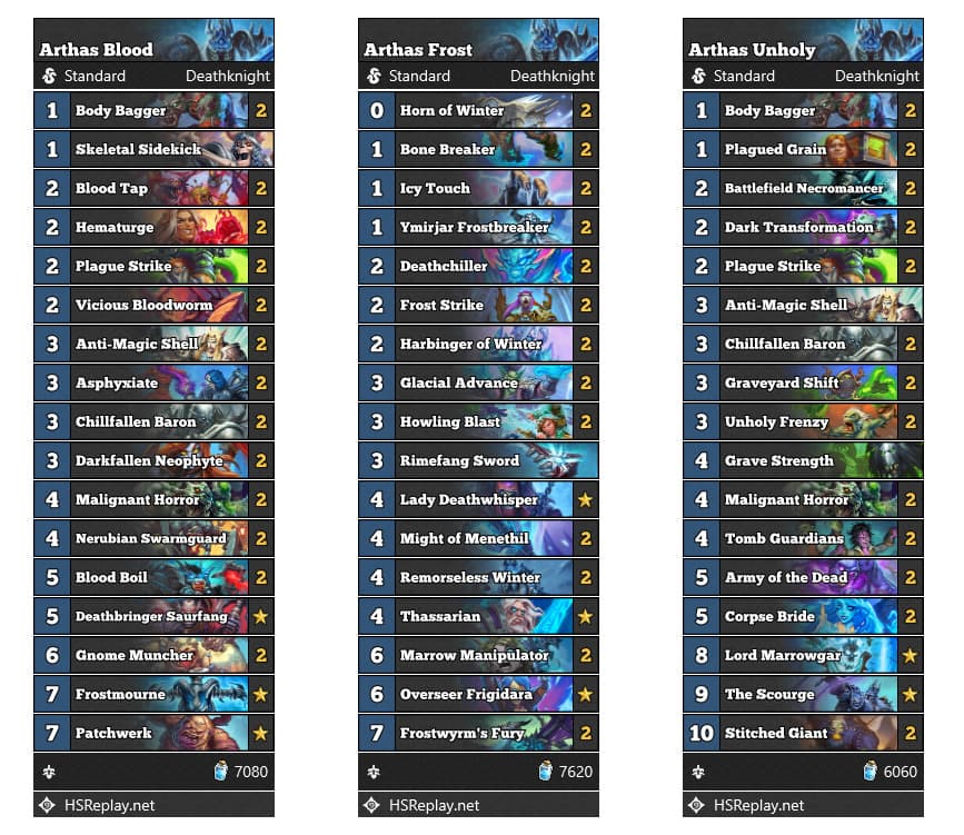 Death Knight Hearthstone Deck recipes