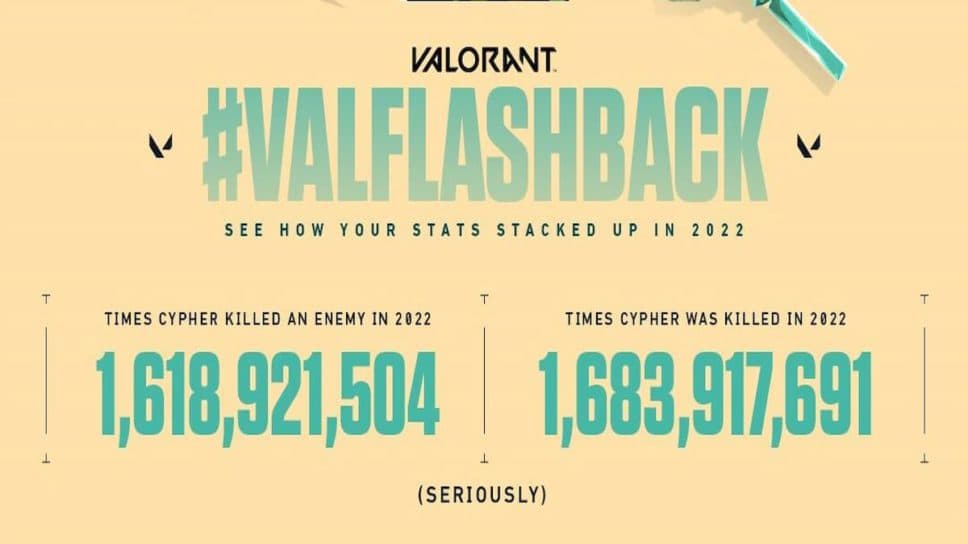 How to get your Valorant Flashback 2022 Esports.gg