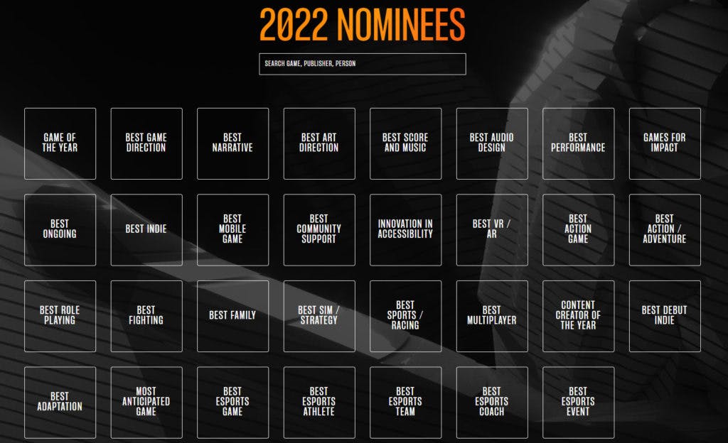 Six nominees for GAME OF THE YEAR 2022
