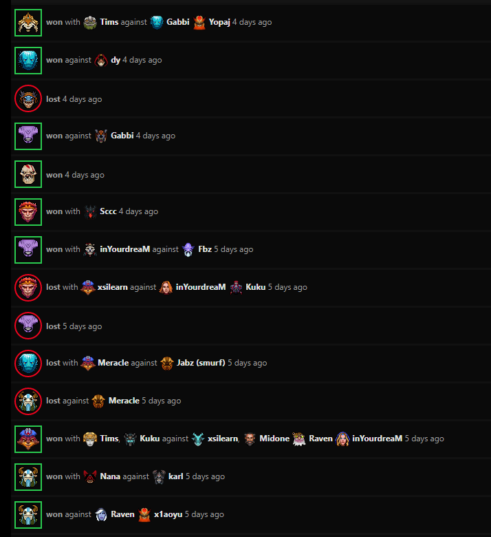 23savage's main account match history for the past week.<br>Source: <a href="https://www.dota2protracker.com/player/23savage" target="_blank" rel="noreferrer noopener nofollow">Dota Pro Tracker</a>