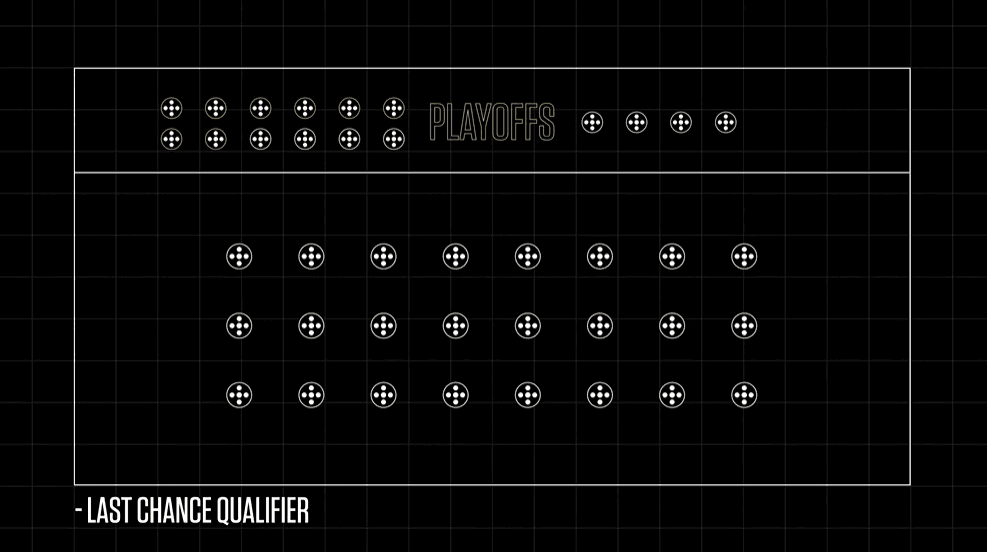 2023 College CoD season gets revised format due to scheduling conflicts