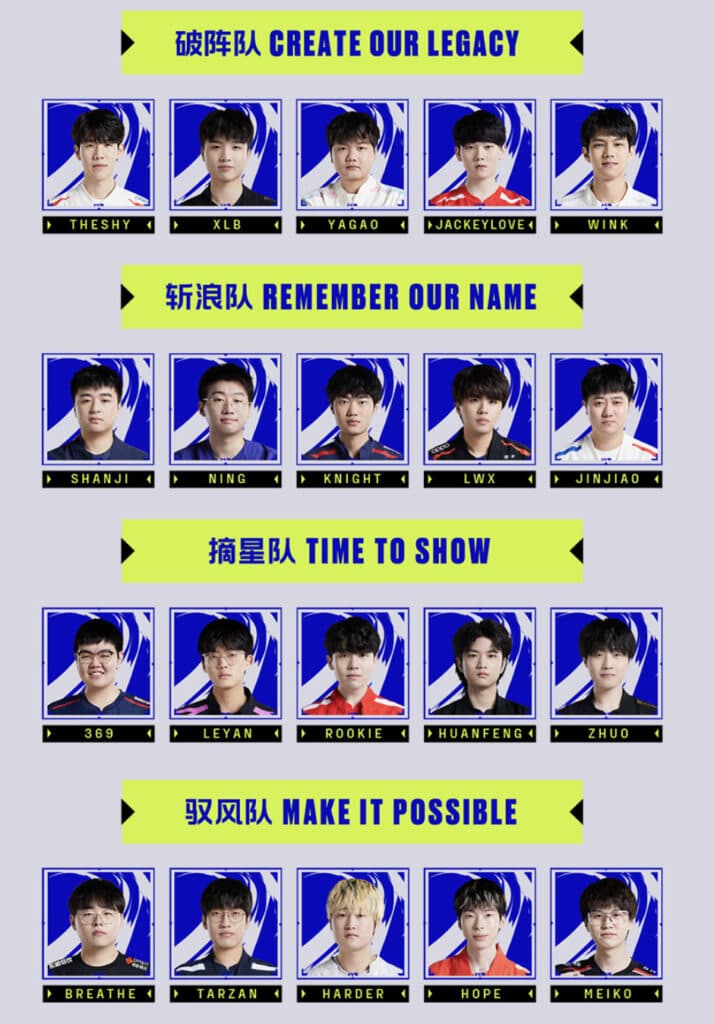 LPL Teams - Image via LPL Twitter