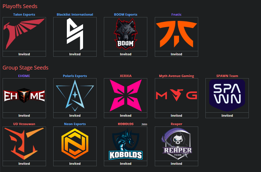 BTS Pro Series S14 Participants include tier 1 and tier 2 teams.