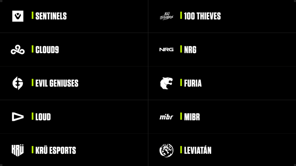 VCT Americas 2023: What to expect from the 10 new rosters? cover image