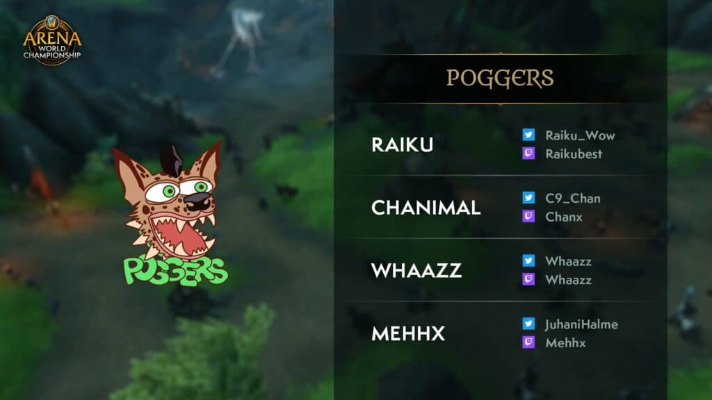 Poggers players in WoW AWC Cup 4 (Image via Blizzard Entertainment)