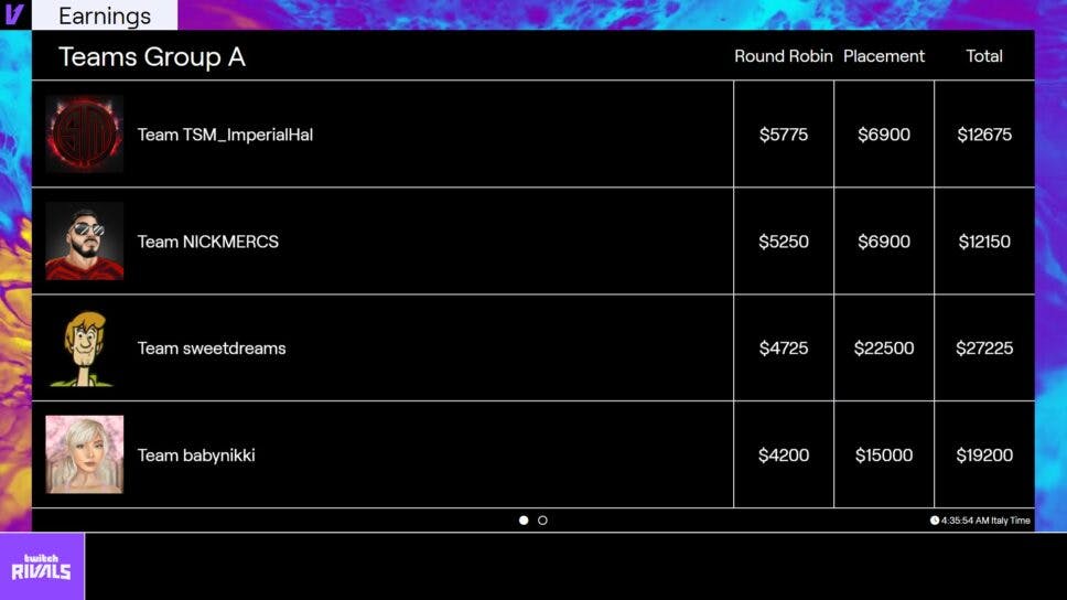 Sweetdreams takes Apex TDM Twitch Rivals victory cover image
