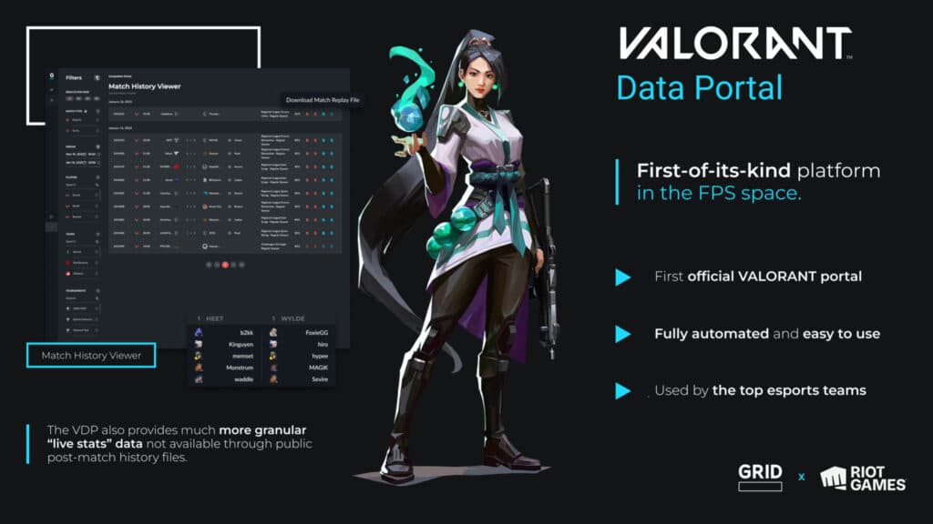 (Image via GRID / Riot Games)