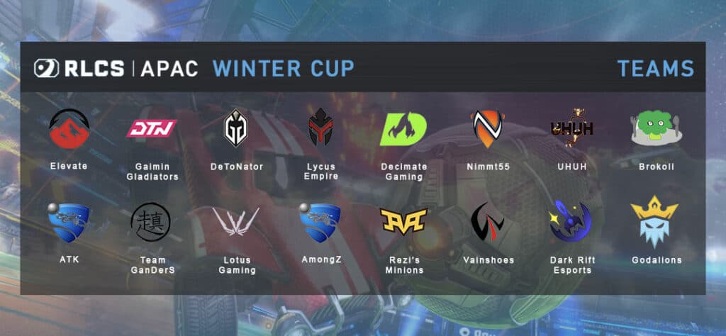 RLCS 2022-23 APAC Winter Cup teams. Image by Esports.gg.