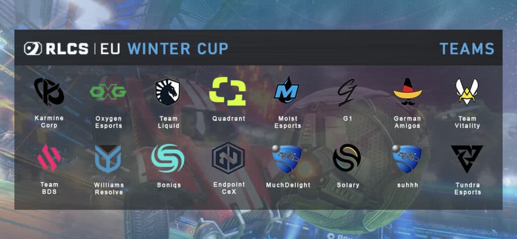 RLCS 2022-23 EU Winter Cup teams. Image by Esports.gg.