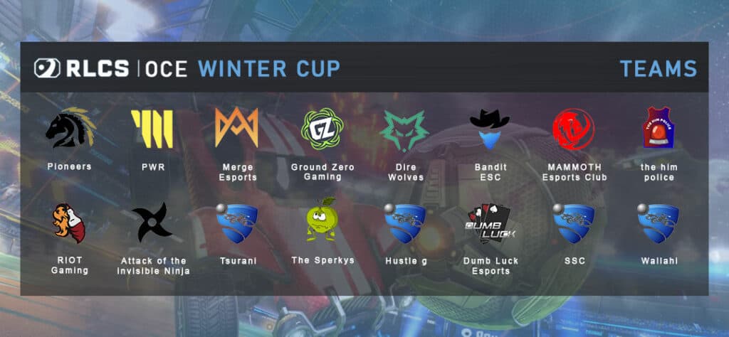 RLCS OCE Winter Cup teams. Image from Esports.gg.