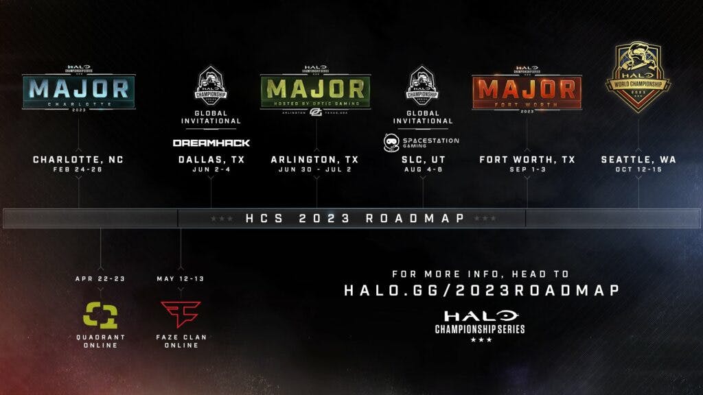 HCS Year 2 roadmap announced Includes OpTic Gaming Major Esports.gg