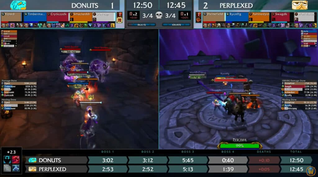 Donuts and Perplexed players during the World of Warcraft Mythic Dungeon International (Image via Blizzard Entertainment)