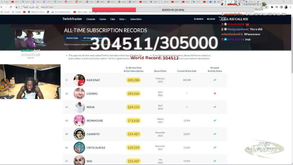 Cenat sat at his set up repeating the phrase "We did it" after passing 300k subs on Twitch. Screenshot from Kai Cenat's Twitch channel.