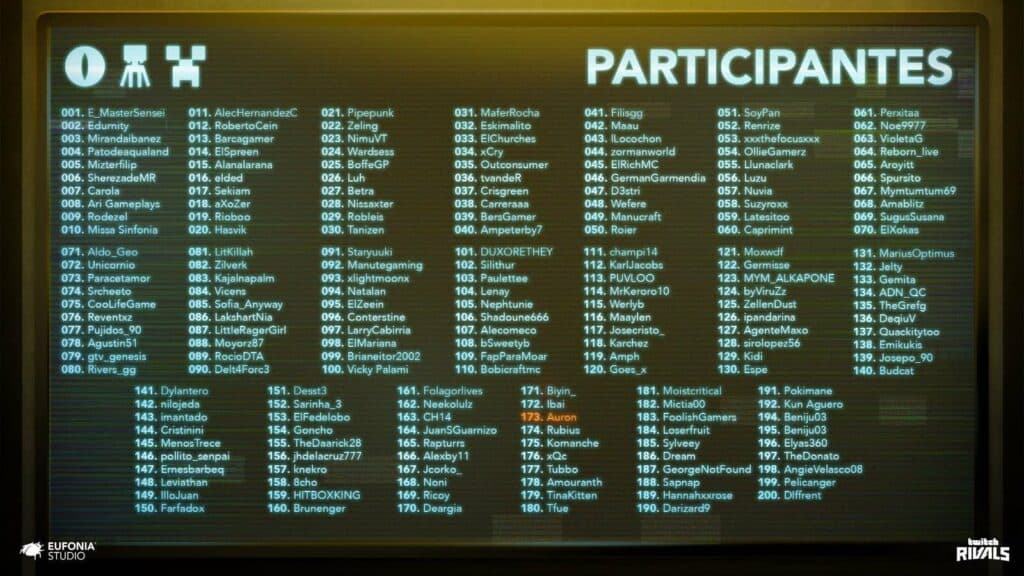 Participants of Squid Craft 2