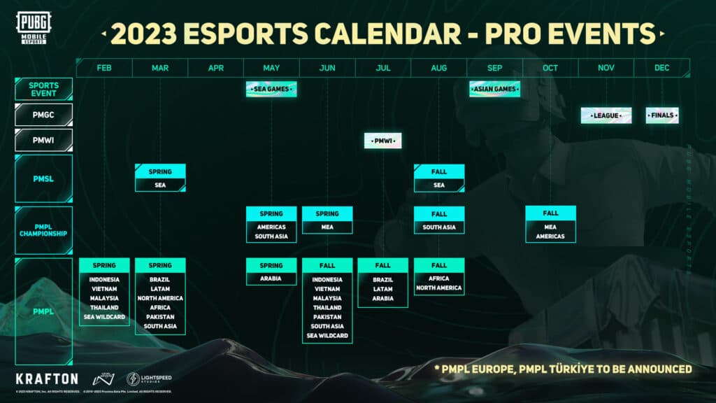 PUBG Mobile esports roadmap 2023 PMWI, PMGC, and more Esports.gg