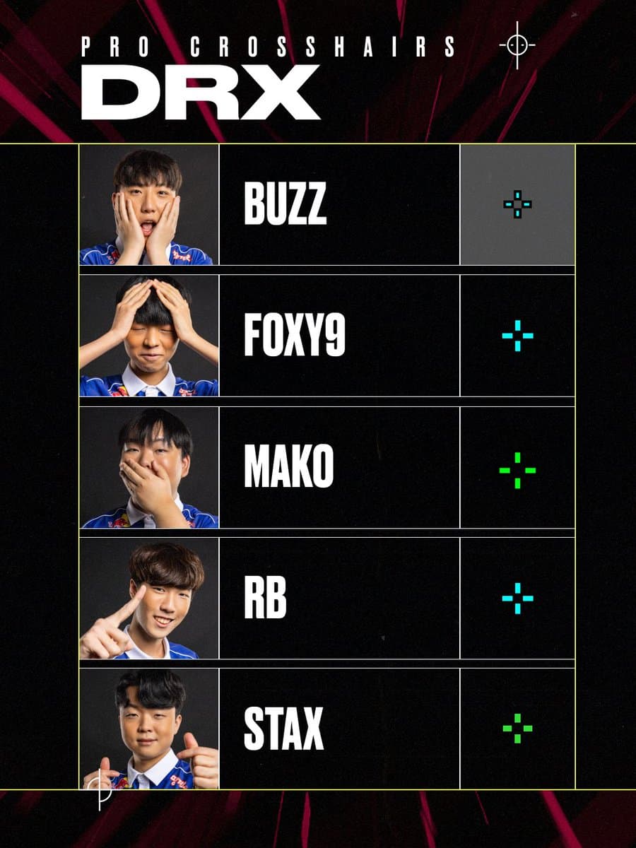 Image Credit: VALORANT esports