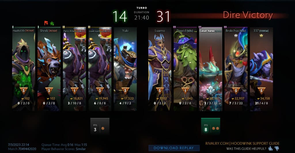 (Image via Dota 2 Github)