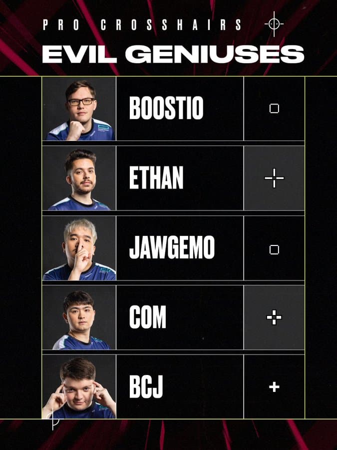 The Evil Geniuses VALORANT crosshairs. Image Credit: VALORANT esports
