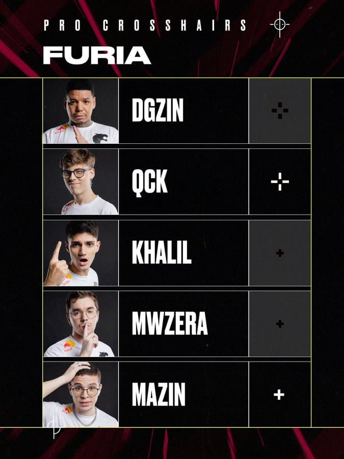 Image Credit: VALORANT esports