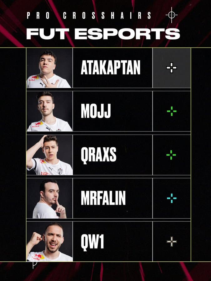 Image Credit: VALORANT esports