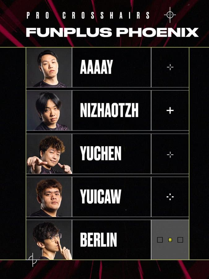 Image Credit: VALORANT esports