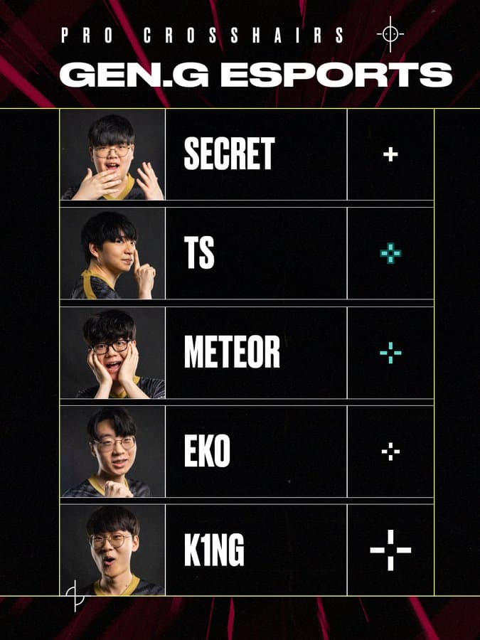 Image Credit: VALORANT esports