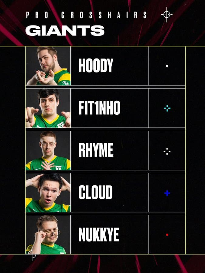 Giant's VALORANT crosshairs Image Credit: VALORANT esports