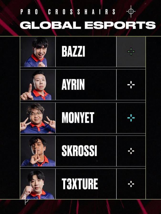 Global esports VALORANT crosshair Image Credit: VALORANT esports