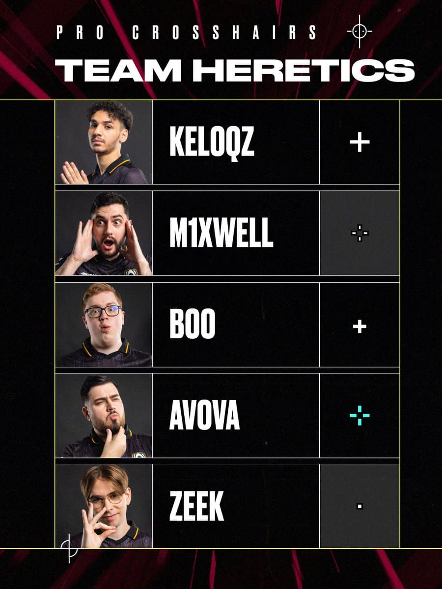 Image Credit: VALORANT esports