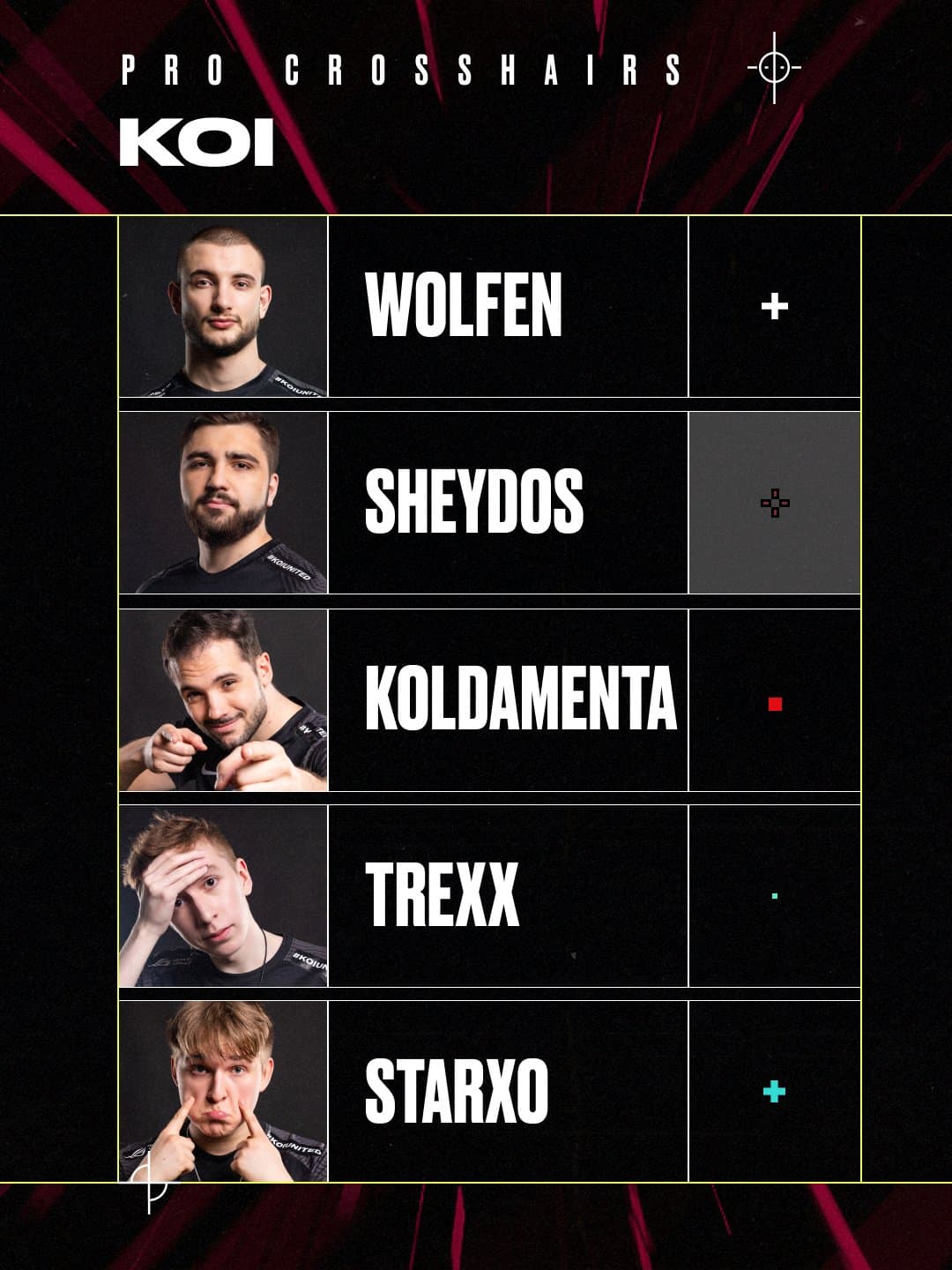 KOI esports VALORANT crosshairs. Image Credit: VALORANT esports